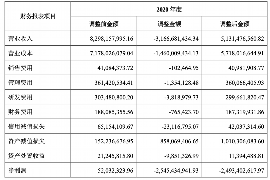 金坛要债公司